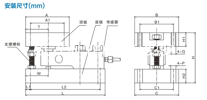 液體灌裝機,稱重灌裝機,定量灌裝機