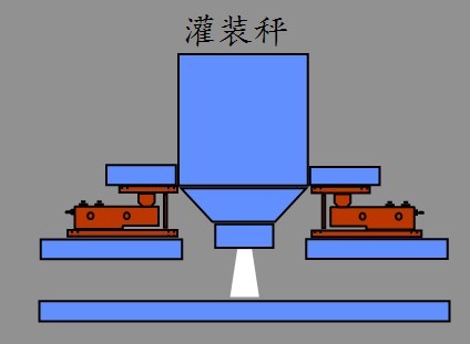 圖片關鍵詞